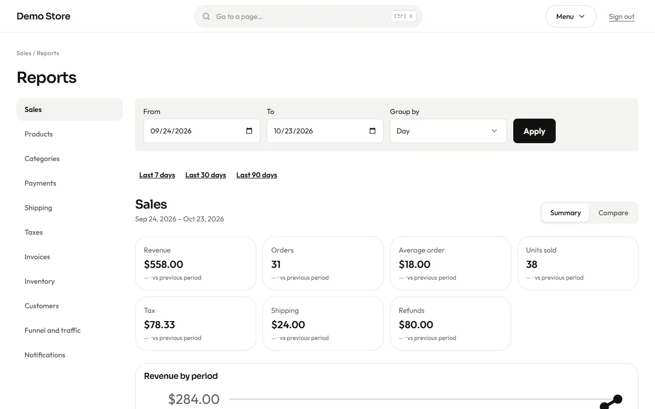 The sales report